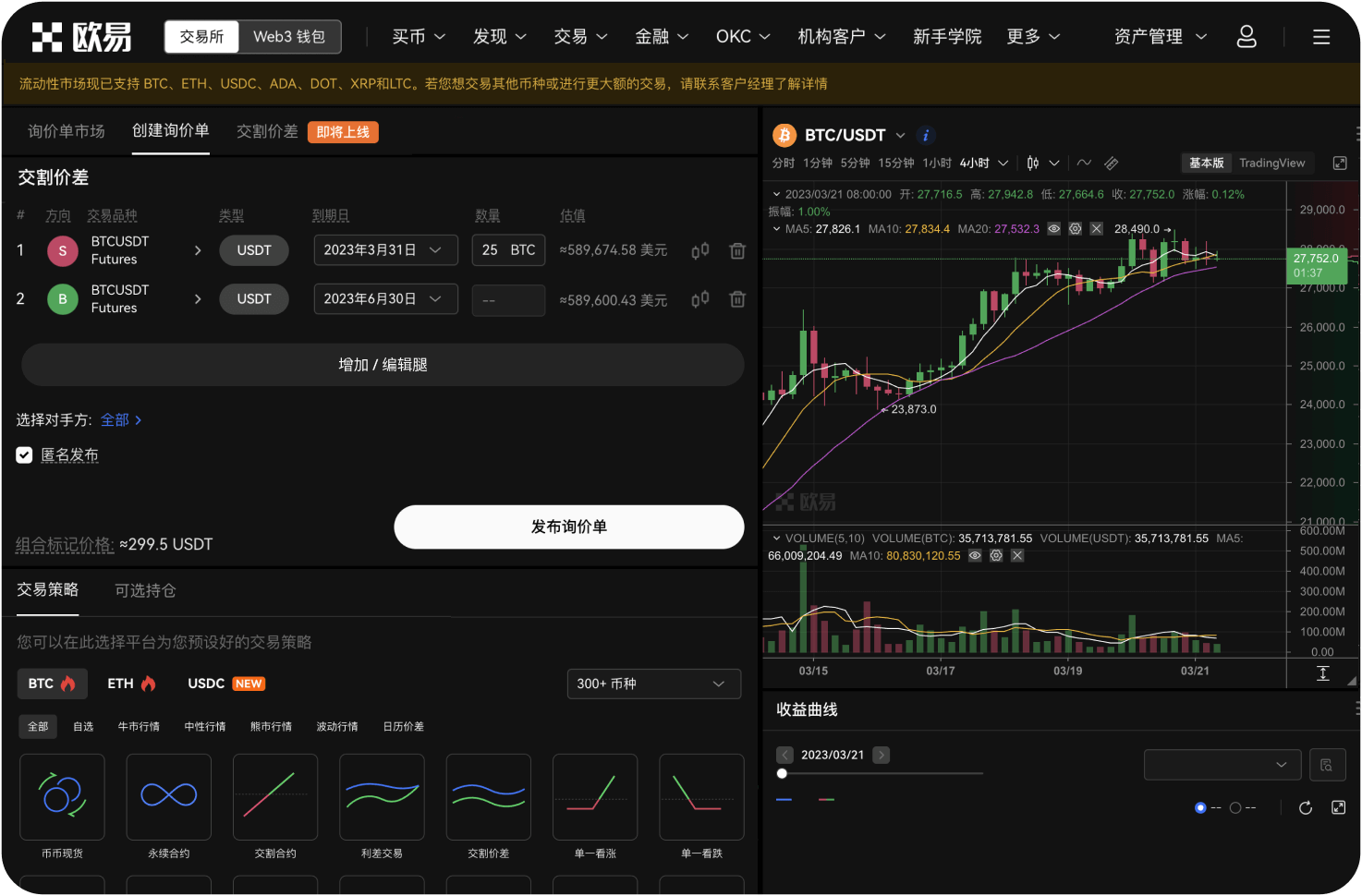 机构对Polkadot的兴趣如何